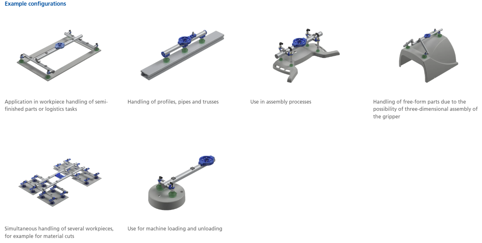 PXT Gripper Configuration